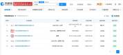 许思敏名下关联15家娃哈哈企业 职务变动引关注