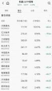 宇树正开发AI系统让机器人自我改进 迈向自进化时代