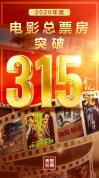 2026总票房超315亿元 电影市场持续火热