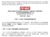 泡泡玛特收入暴跌 全球市场承压