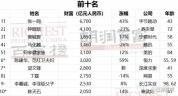 身家1270亿周群飞成中国女首富 从女工到首富的逆袭之路