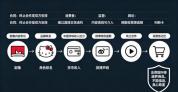 你还会买三丽鸥吗 微博特供道歉够吗？
