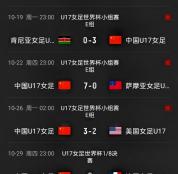 中国队今晚冲击U17女足世界杯8强 关键一战定历史