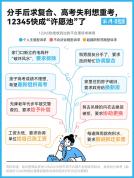 12345热线不是“许愿池”！多地取消12345热线0差评考核