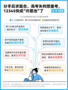多地破除“0差评”考核 允许合理存在不满意