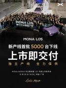小鹏MONA L05准现车全部售罄 预售火爆开启