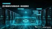 英伟达1.2万行代码优化Kimi K3 AI代码迭代超越人类审核