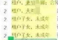 妻子舉報(bào)高管丈夫涉嫌重婚 與情人育有三子女