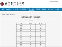 北京高考700分以上有117人 前20名考生成绩暂不公布