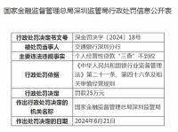 交通银行深圳分行被罚25万元：个人经营性贷款“三查”不到位，监管严惩违规行为