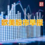 美股科技巨头与芯片股遭重挫 纳指下跌2.55%，标普500创一年多最差周表现