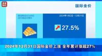 金价去年涨约27% 全年表现强劲