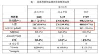 湖南疾控回应人偏肺病毒增多 流感高发季需加强防护