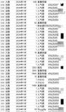 女兒回應父親打賞女主播花光27萬 家庭破裂引發(fā)官司