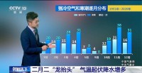 二月二“龙抬头” 气温起伏降水增多 寒潮来袭需防范