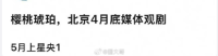 趙今麥張凌赫新劇《櫻桃琥珀》或?qū)⑸闲?，粉絲期待值拉滿