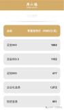 金饰价格涨破1100元 金价创历史新高