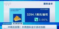 金价巨震！多家银行警告 严控信用卡“炒金”