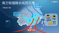 明起南方降雨再度增多 暴雨伴強(qiáng)對流天氣