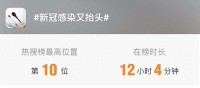 中疾控：新冠陽性率上升至16.2% 引發(fā)廣泛關注