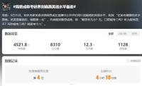 考研名師劉曉艷被指學(xué)歷造假 同行質(zhì)疑引發(fā)熱議