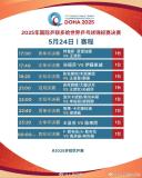 为国乒加油 多哈世乒赛激战正酣