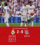 皇馬2-0皇家社會 姆巴佩梅開二度鎖定勝局