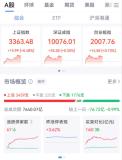 “蘇超”爆火帶動(dòng)足球概念股走高 賽事熱度超預(yù)期
