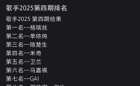 范瑋琪回應(yīng)《歌手》一輪游 久違舞臺顯緊張