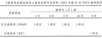 醫(yī)生：小傷口也可能暗藏致命風險 破傷風不容忽視