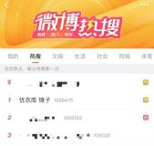 請不要相信服裝店的鏡子,！沖上熱搜第一,！優(yōu)衣庫的鏡子有問題,？