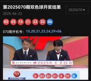 雙色球開出5注894萬 分落4地 南方彩運更盛