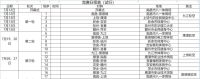 “贛超”聯(lián)賽今夜啟幕 江西足球盛宴開啟