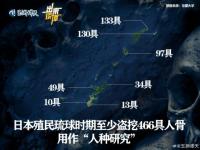 731部队创始人的老师还用琉球人遗骨做实验 遗骨至今难归故土