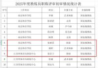 张常宁拟评为国家级教练 身兼教练与运动员两职