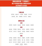 书法圈成网络人名大全“重灾区” 虚假名单引发热议