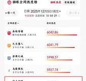 感觉狙击蝴蝶导演真的穷过 细节展现生活艰辛