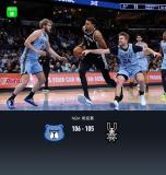 文班亚马复出空砍30分 马刺惜败灰熊 斯宾塞关键5分逆转