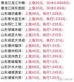 玉米一夜大转弯！市场出现微妙变化