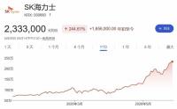 內(nèi)存價(jià)格漲幅接近翻倍 存儲(chǔ)芯片持續(xù)漲價(jià)潮