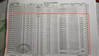 女子稱熟睡中42萬被轉(zhuǎn)走 手機疑似被操控