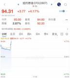 伊朗首都德黑蘭響起爆炸聲 局勢緊張升級