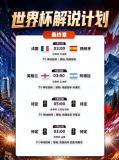樊振东武磊将解说世界杯决赛 体育界破次元联动
