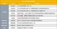 贵州茅台上半年净利润同比降1.95% Q2环比下降36%