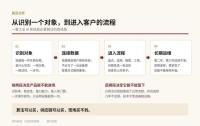 机器人行业难的是什么 进入真实场所并长期待下去