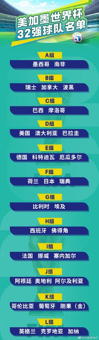 刘越直言亚洲足球和世界差距巨大 世界杯成绩印证