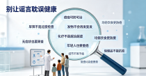 破除十大癌症谣言走出大众防癌认知误区