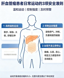 肝血管瘤患者日常运动的3项安全准则