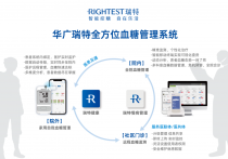 筑牢城市健康的“根基”，数字化如何撬动慢病管理提质增效？