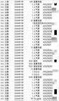 女兒回應(yīng)父親打賞女主播花光27萬 家庭破裂引發(fā)官司